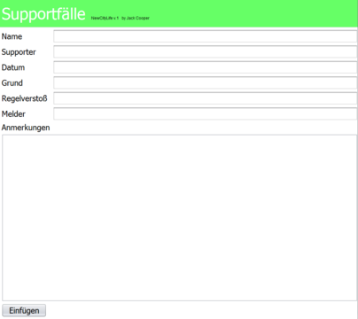 Supportsystem Supportfälle
