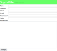 Supportsystem Supportfälle