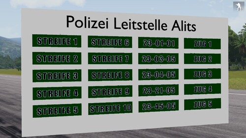 TFM_Leitstelle | Leitstellen Tafel V1