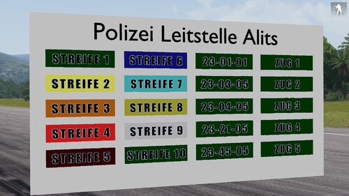 TFM_Leitstelle | Leitstellen Übersicht 2