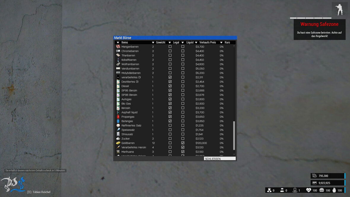Neues Dynam. Markt Design