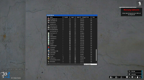 Neues Dynam. Markt Design